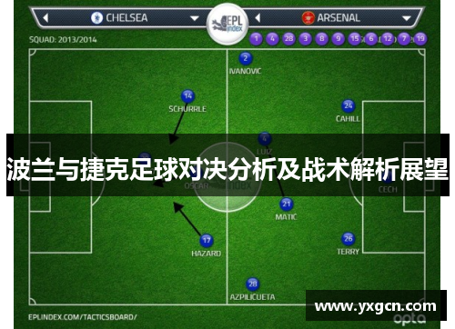 波兰与捷克足球对决分析及战术解析展望