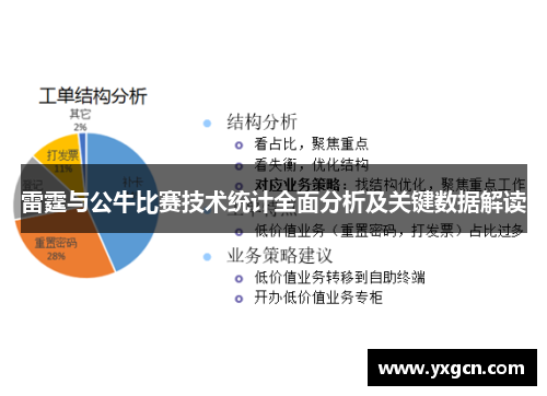 雷霆与公牛比赛技术统计全面分析及关键数据解读