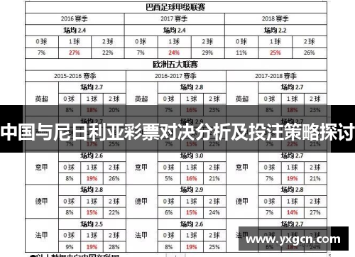 中国与尼日利亚彩票对决分析及投注策略探讨